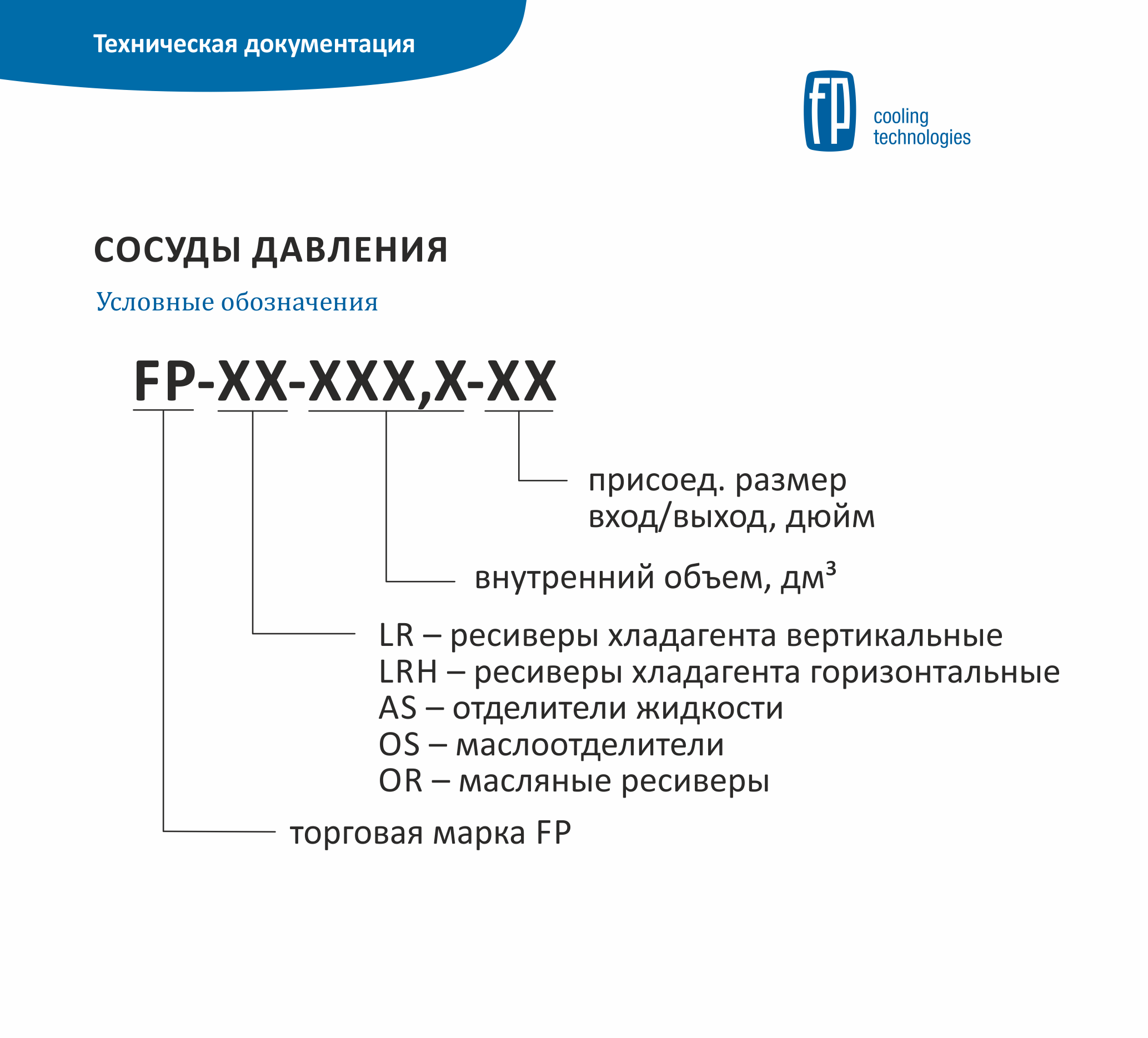 Условные обозначения