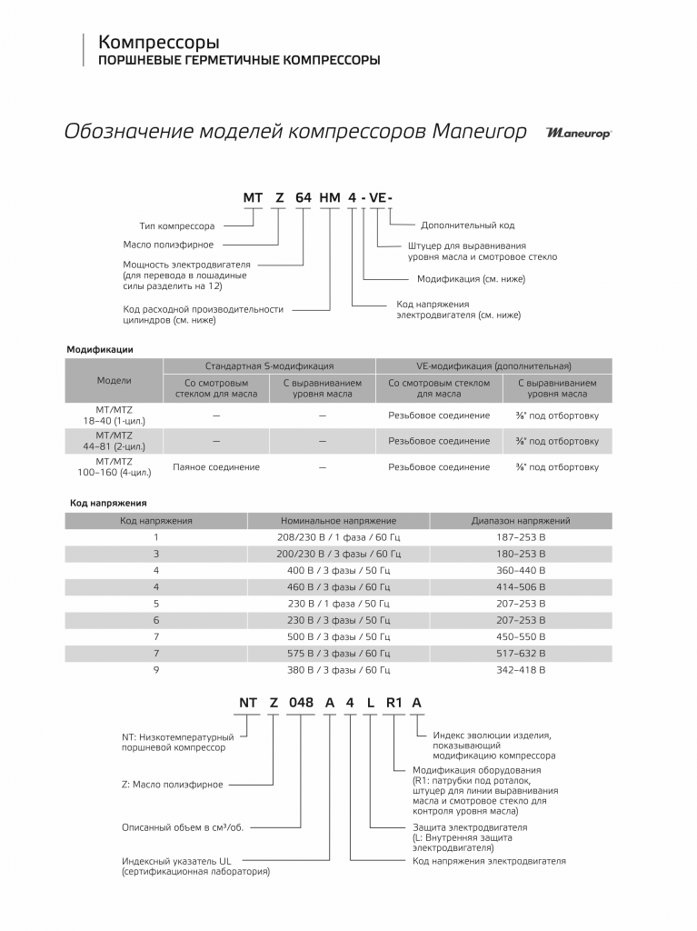 Обозначение